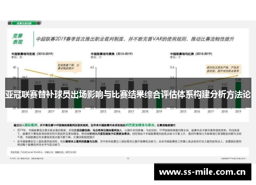 亚冠联赛替补球员出场影响与比赛结果综合评估体系构建分析方法论